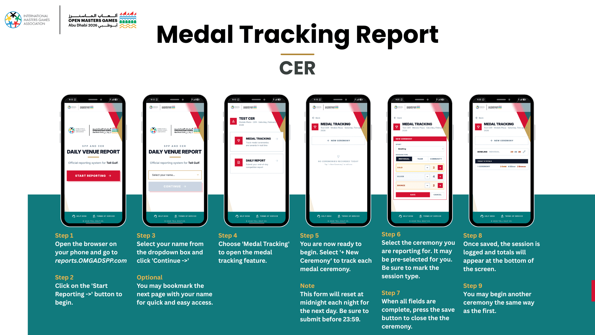 Staff instructions for the medal tracking reporting system